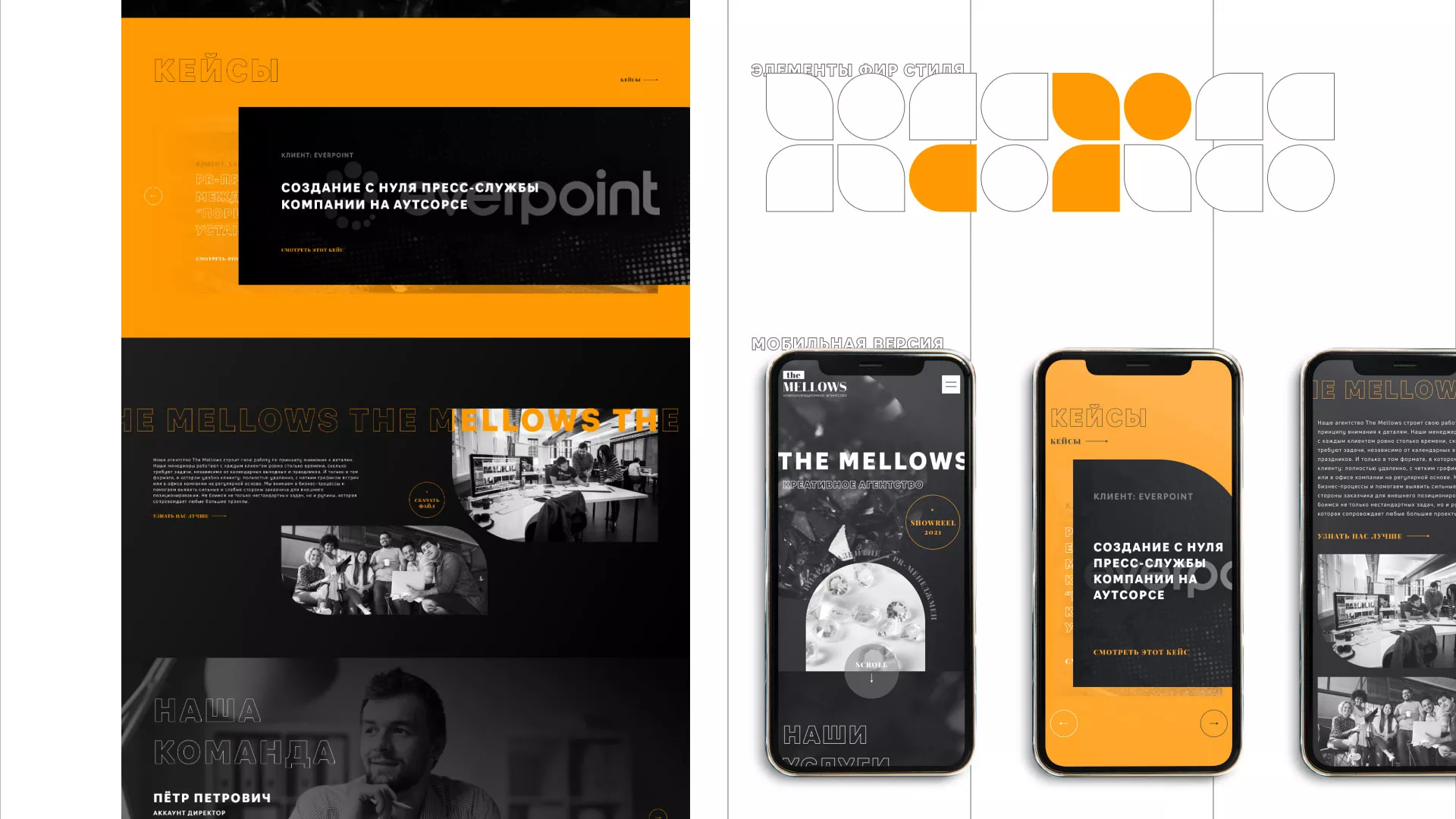 Разработка сайта креативного агентства «The Mellows» в Лихославле